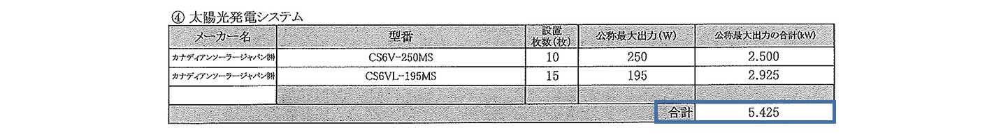 T邸UA値