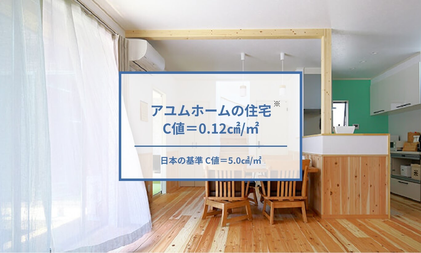 業界トップレベルの気密性